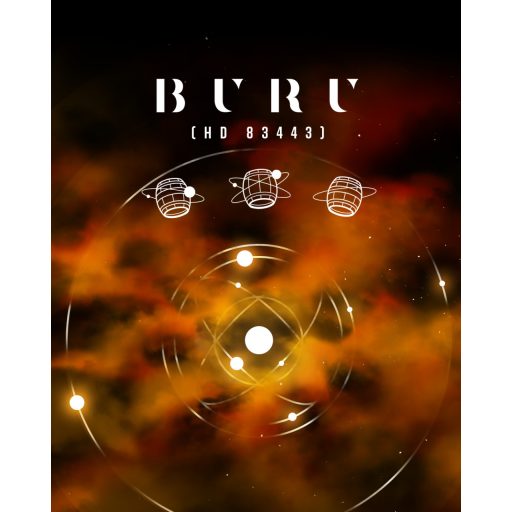 Buru (11.5%)