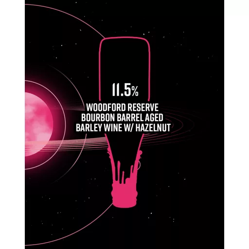 Orbitar (11.5%)