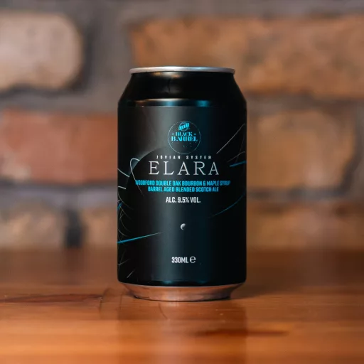 Elara (9.5%)