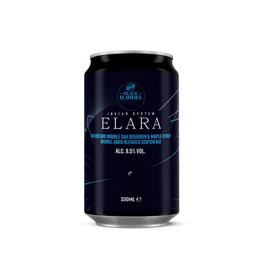 Elara (9.5%)