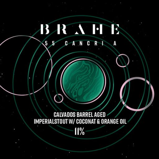 Brahe (11%)